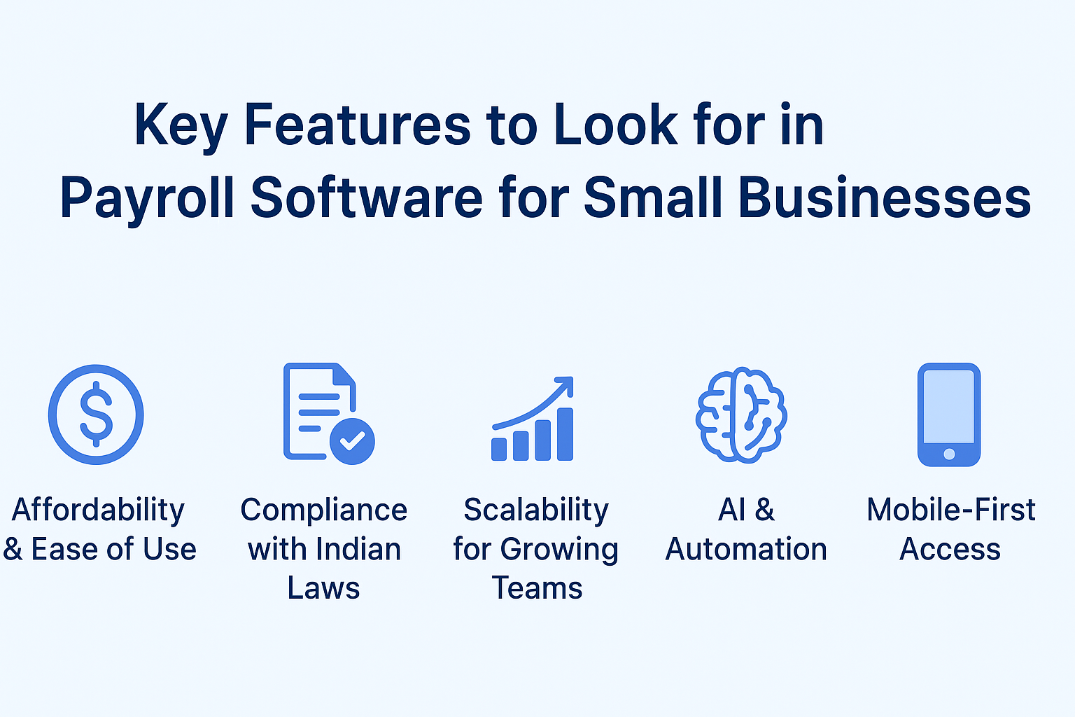 payroll-process automate and manuall